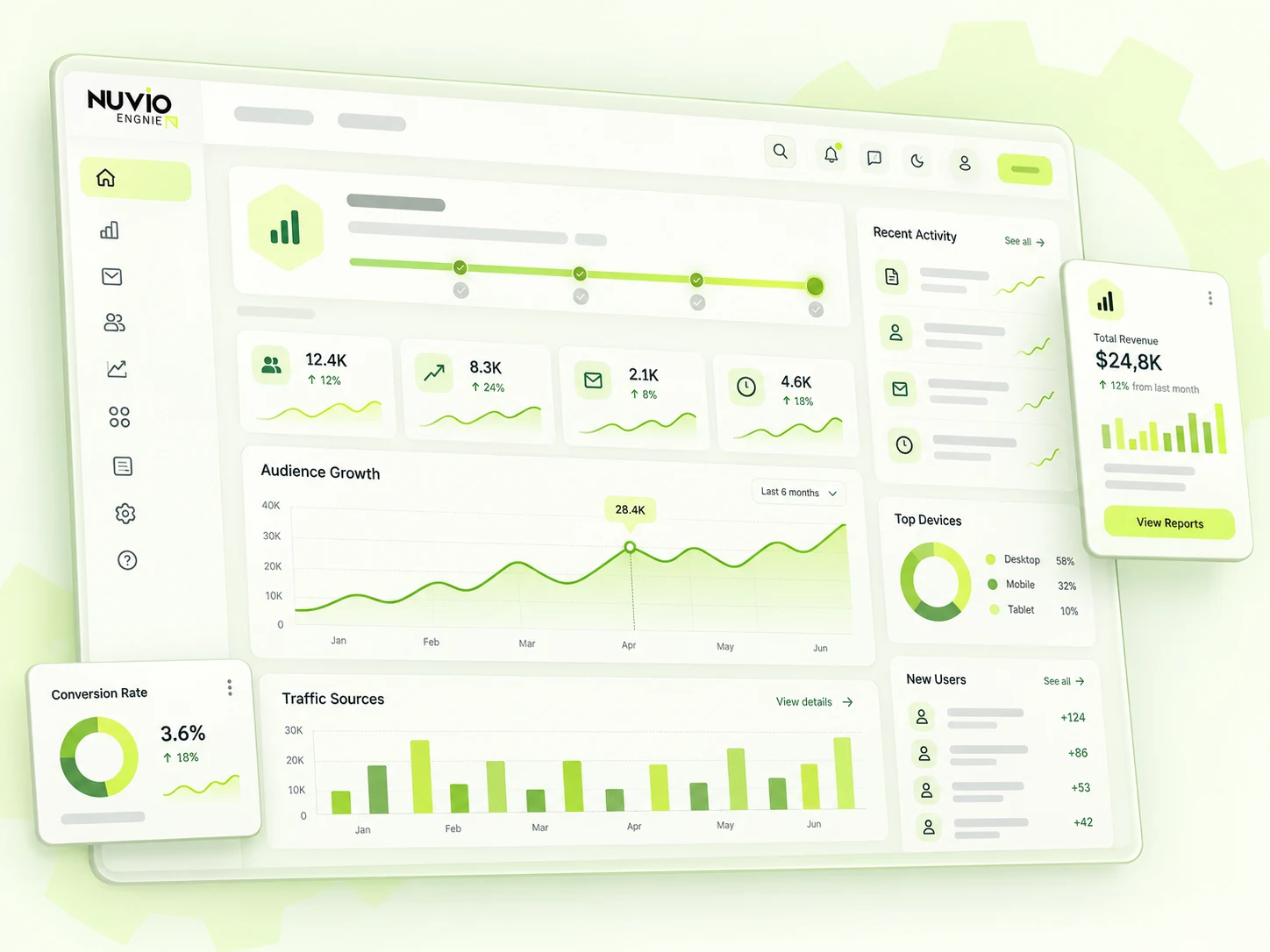 Nuvio Email Sender campaign dashboard Nuvio Email Sender campaign dashboard