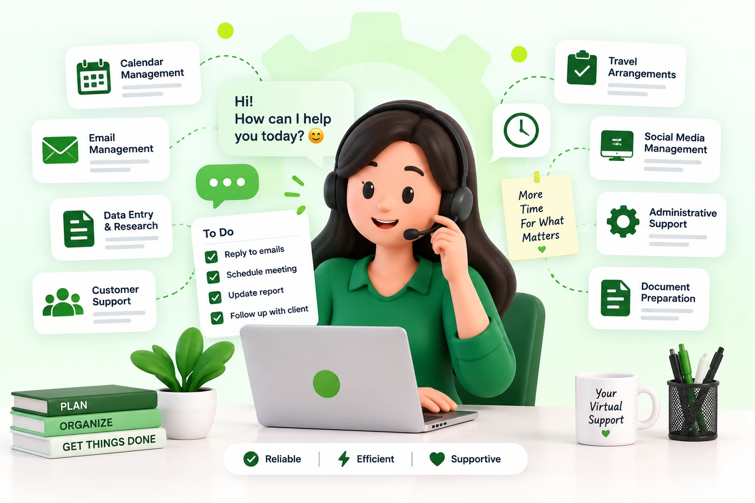 Virtual assistant handling customer support, scheduling, inbox and administrative workflows Virtual assistant handling customer support, scheduling, inbox and administrative workflows
